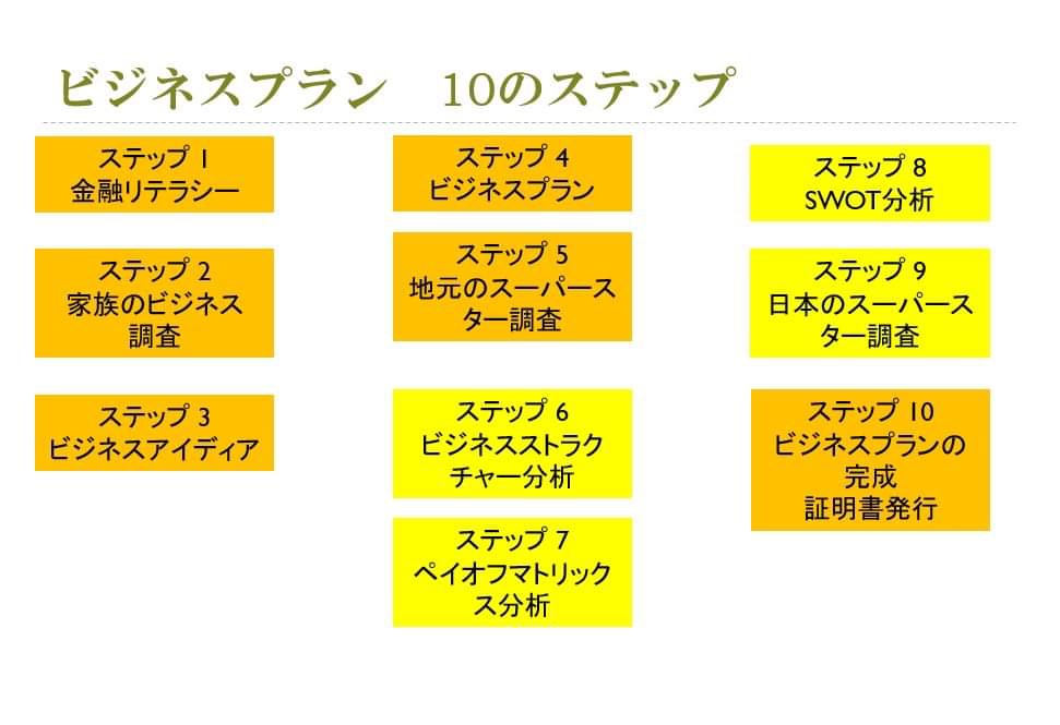 レバランでモスクに集まってお祈り